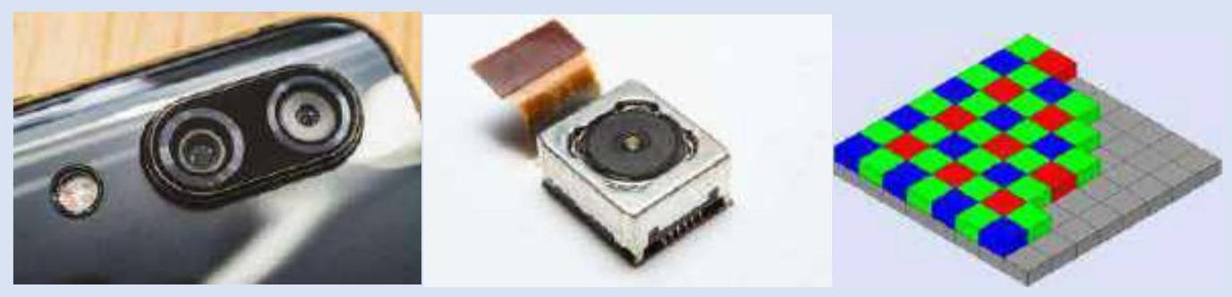 Photo by Mika Baumeister on Unsplash https://www.vecteezy.com/free-photos Pixelpatroon, Wikipedia: https://en.wikipedia.org/wiki/Bayer_filter