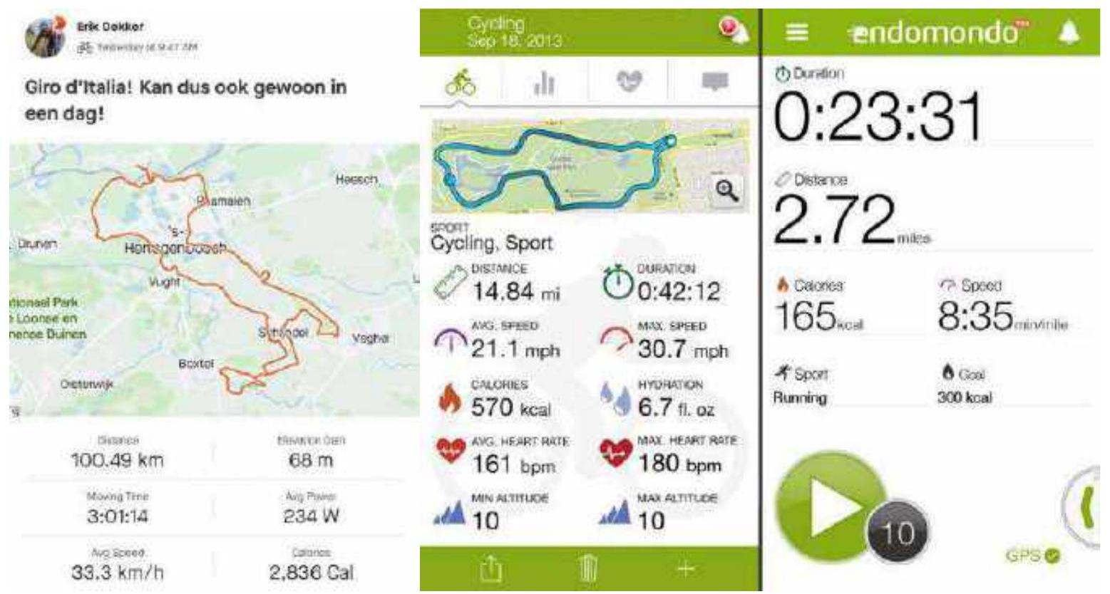 Screenshot van Endomondo van een fietsroute van Erik Dekker (tijdens de lock-down, in plaats van Italië) en overzichten van de data die de app verzamelt en presenteert.
